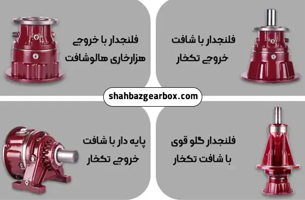 انواع گیربکس خورشیدی از نظر نوع ورودی-خروجی