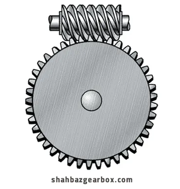 چرخ دنده حلزونی